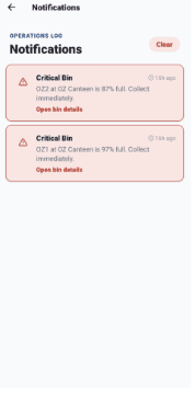 LINIS notification history